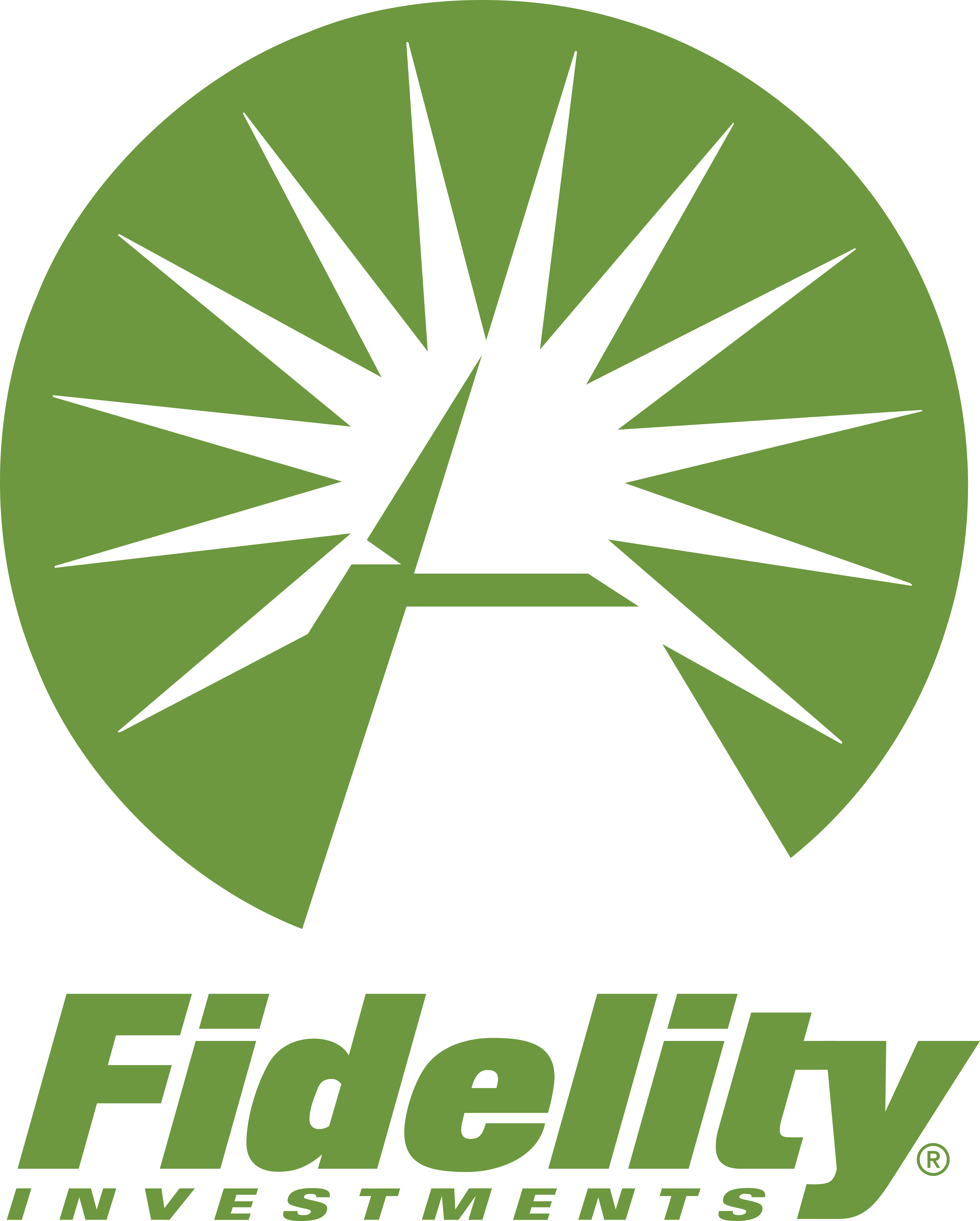 Fidelity
